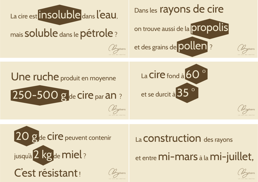 Information la cire d'abeille beilsens